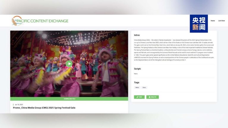 Pięć międzynarodowych związków instytucji medialnych promuje Galę Święta Wiosny CMG