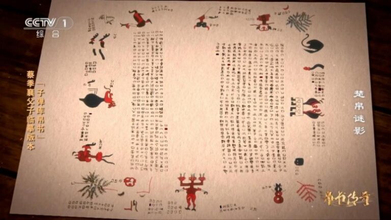 Jedwabne manuskrypty Chu: Zaginiony skarb czekający na zwrot